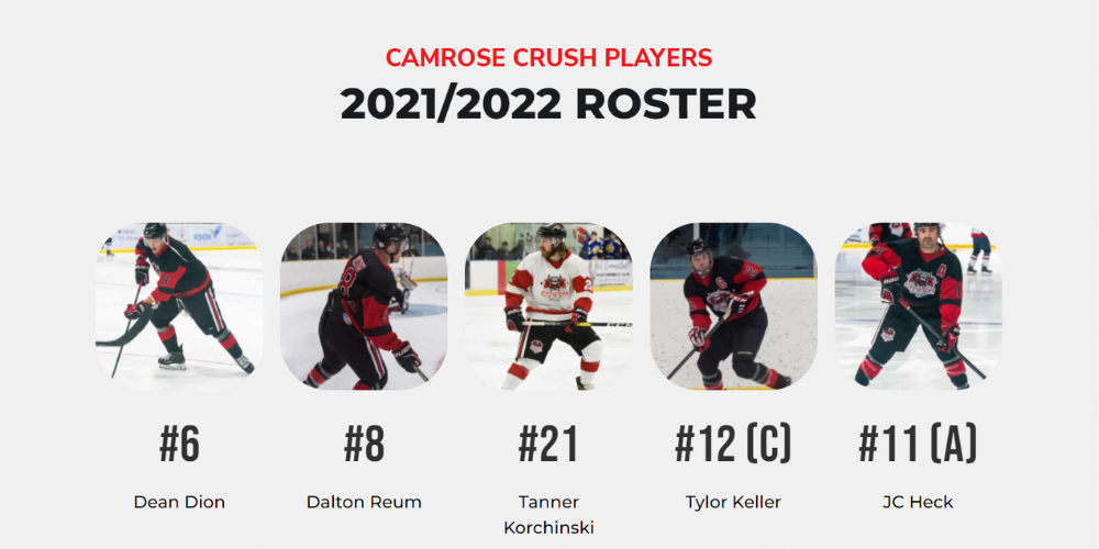 camrose crush roster