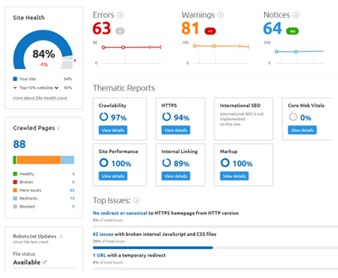 Marketing Analytics 14 image custom audit report elite digital marketing
